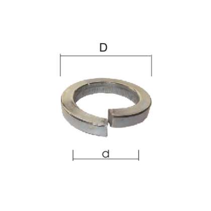 Saibe Zincate Grover M4 (4.2/6.2mm), 1000/set