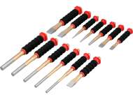 Set De Dies 13Cz
