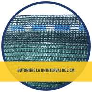 Plasa Umbrire 40 G/Mp, 10.0 X 50 M, Verde