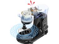 Mixer Planetar 1500W, 5L